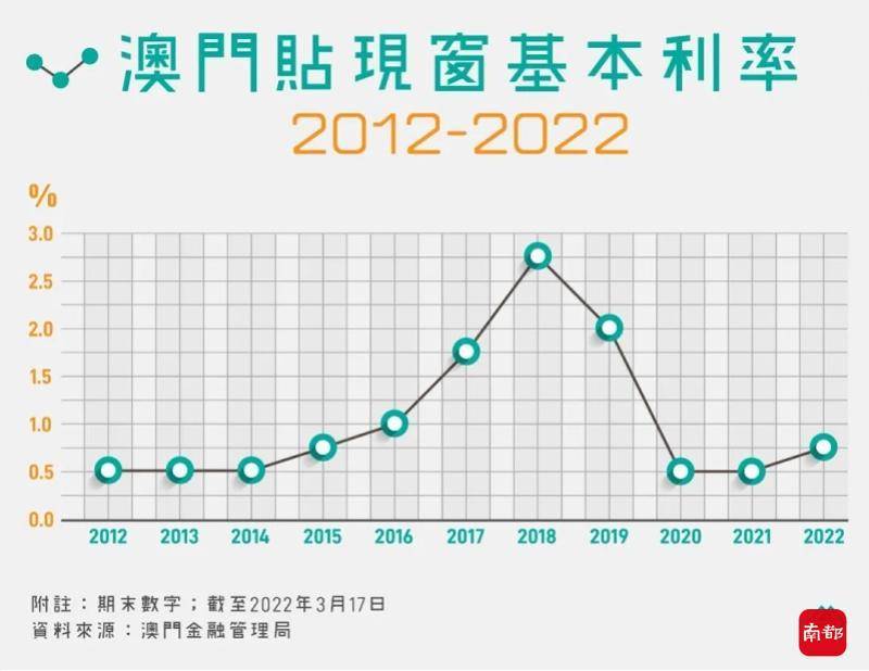 2024今晚澳门走势图最新,案例实证分析_未来版94.681