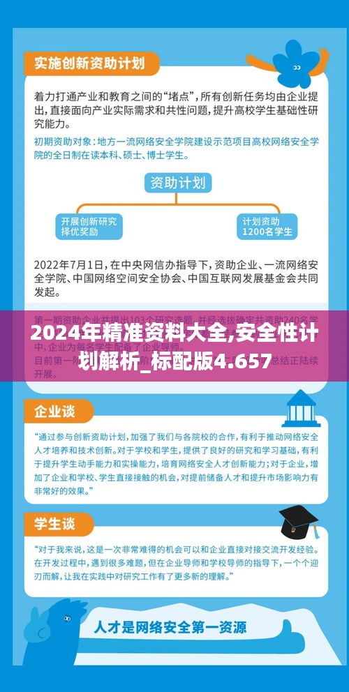 2024年资料免费大全优势,管理措施_儿童版94.317