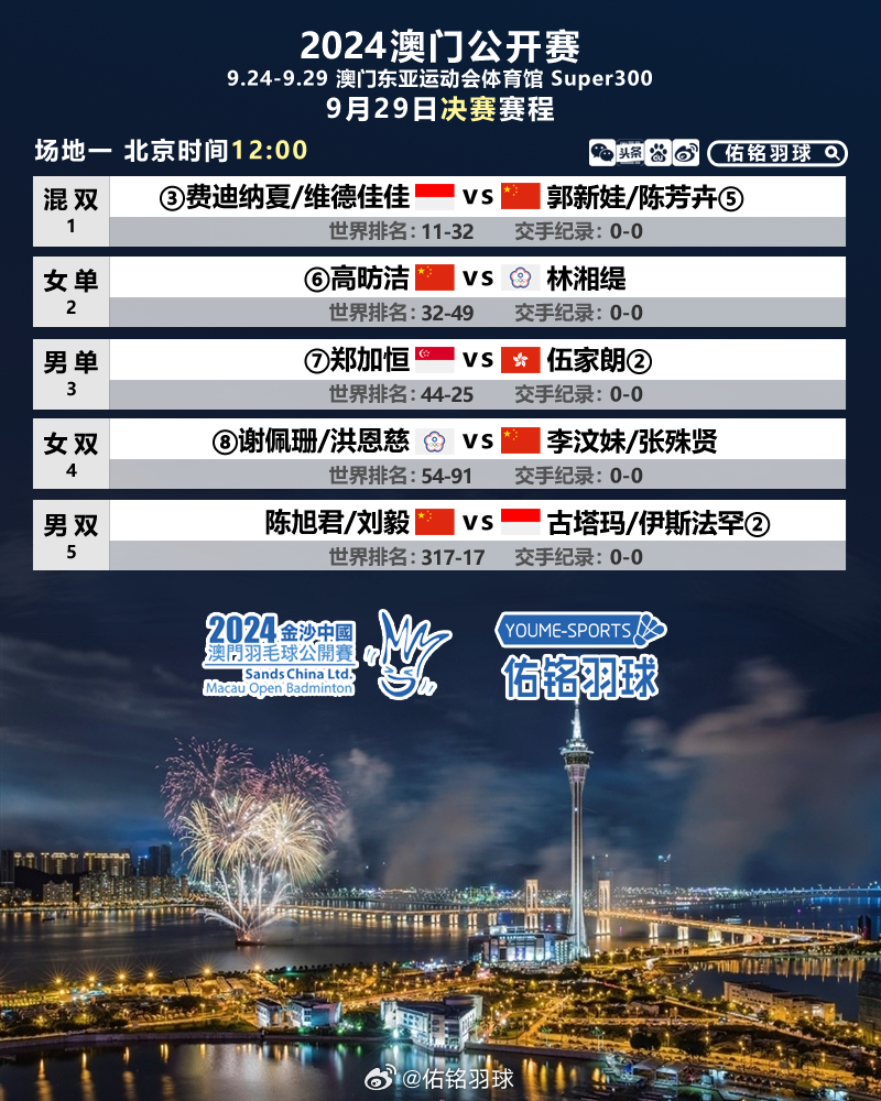 2024新澳门精准免费大全,全面信息解释定义_经典版46.158