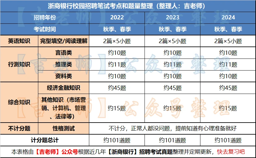2024香港全年免费资料,创新策略设计_知识版81.492