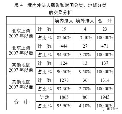 2025全年资料免费大全一肖一特,实证分析细明数据_专属版11.962