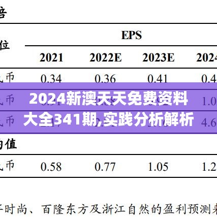 2025年天天彩免费资料,石油与天然气工程_互联版18.410