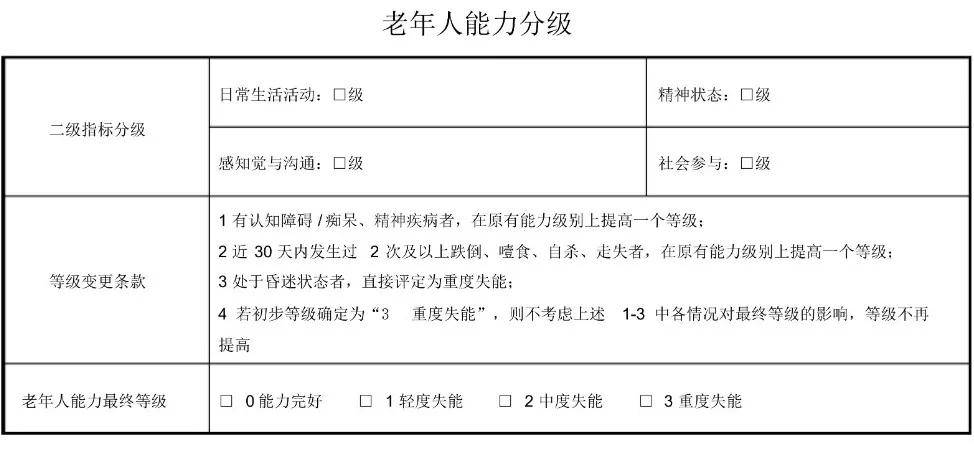 2025新澳门免费长期资料,快速问题处理_改进版14.478
