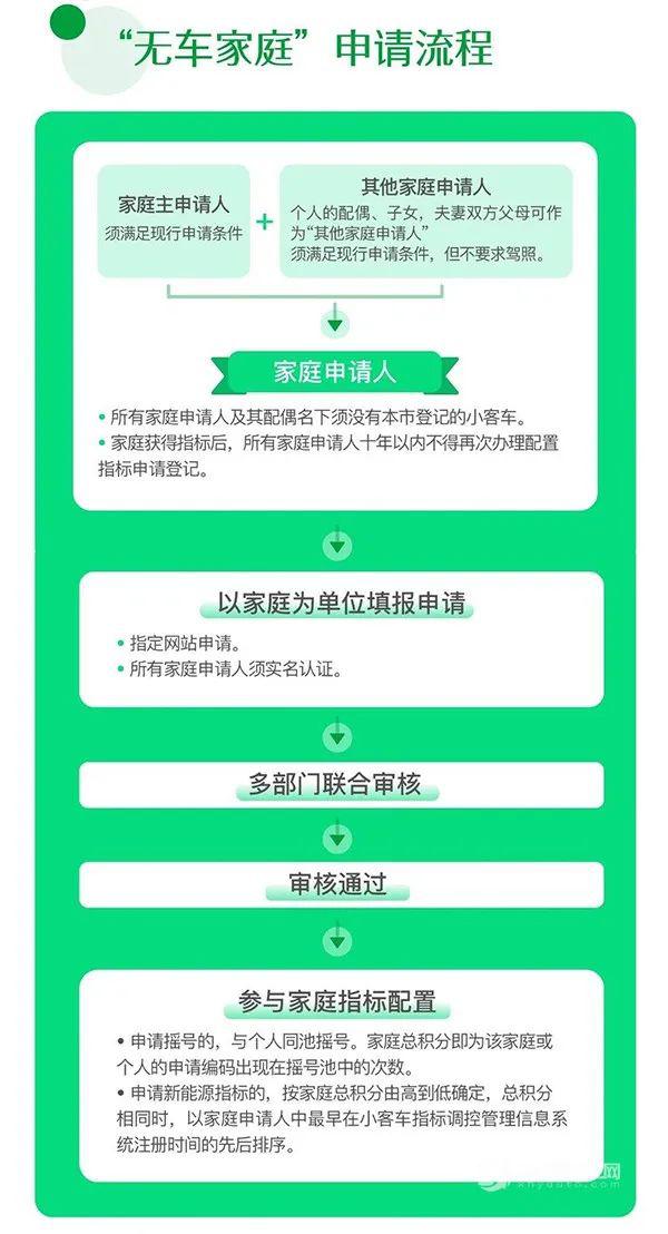婚礼布景 第18页