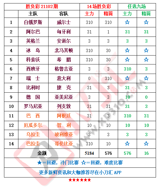 服务项目 第13页