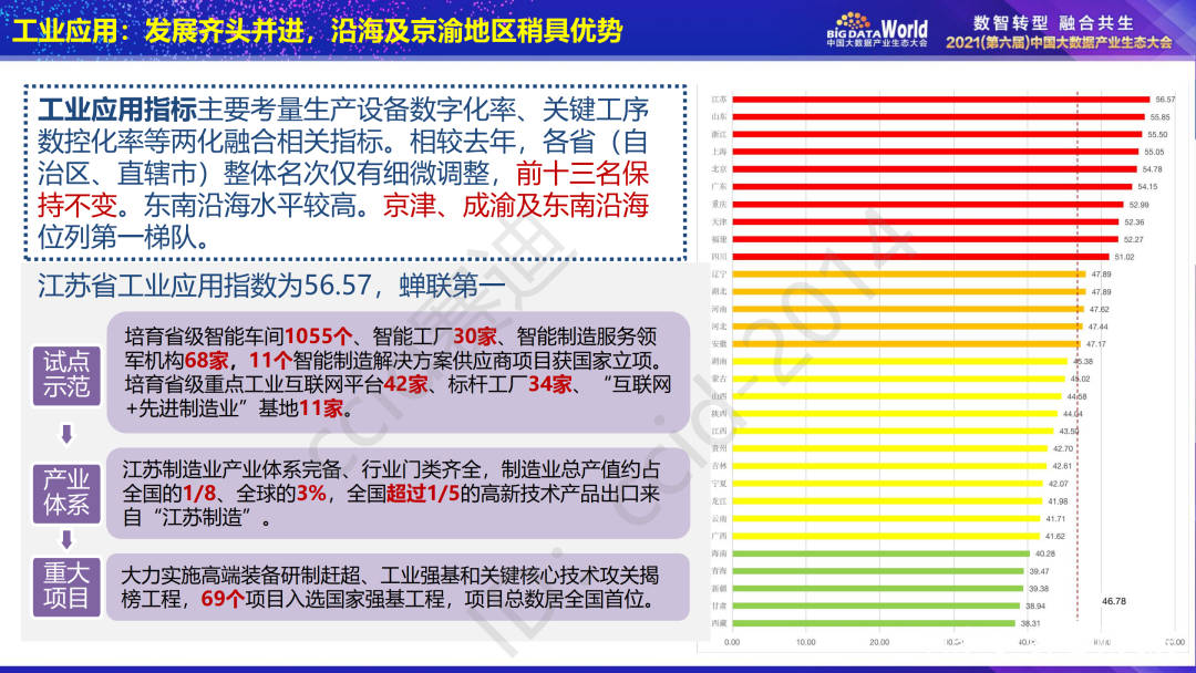 新澳天天开奖资料大全1050期,实地数据评估分析_并发版22.860
