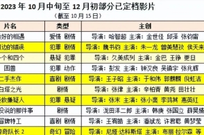 新澳天天开奖资料大全62期,科学依据解析_影视版11.367