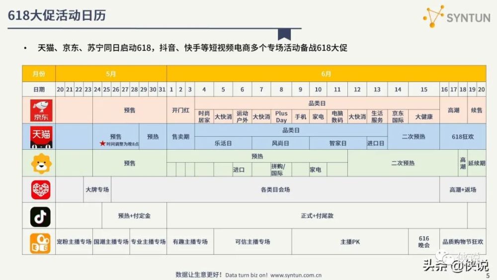 新澳天天开奖资料大全最新开奖结果查询下载,数据解释说明规划_交互式版58.480