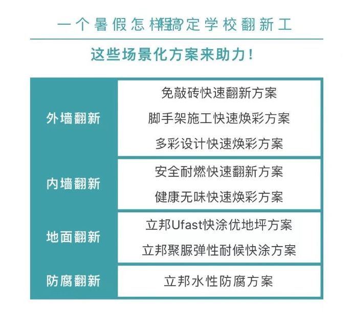 新澳精准资料免费公开,快速解答方案实践_体现版4.149