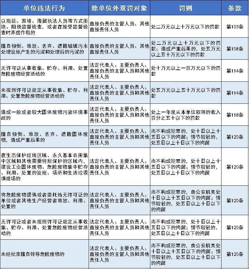 新门内部资料精准大全,社会责任法案实施_确认版88.849