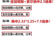 婚庆服务 第6页