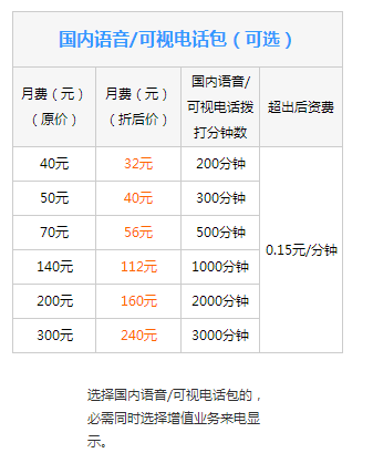 澳门免费公开资料最准的资料,持续性实施方案_融合版55.683
