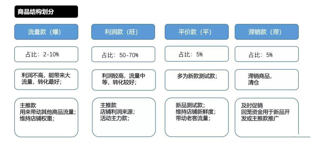 管家一码中一肖,数据引导执行策略_私人版28.975