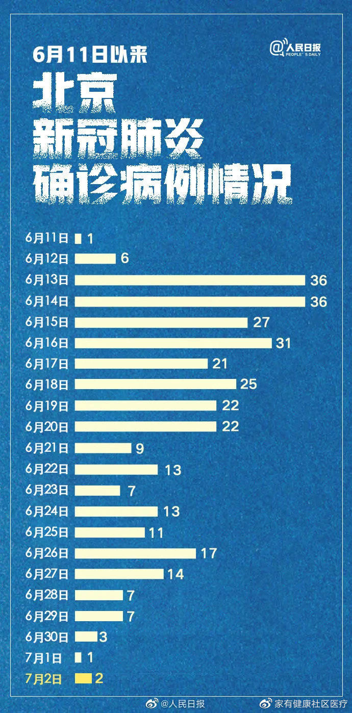 京北京疫情下的胡同奇遇，隐藏在胡同深处的特色小店
