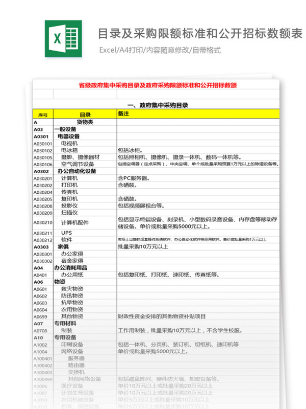 最新采购招标标准的探索、影响及实践指南