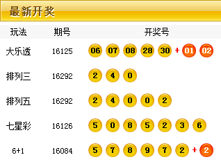 D最新开奖深度解析，揭示彩票背后的秘密
