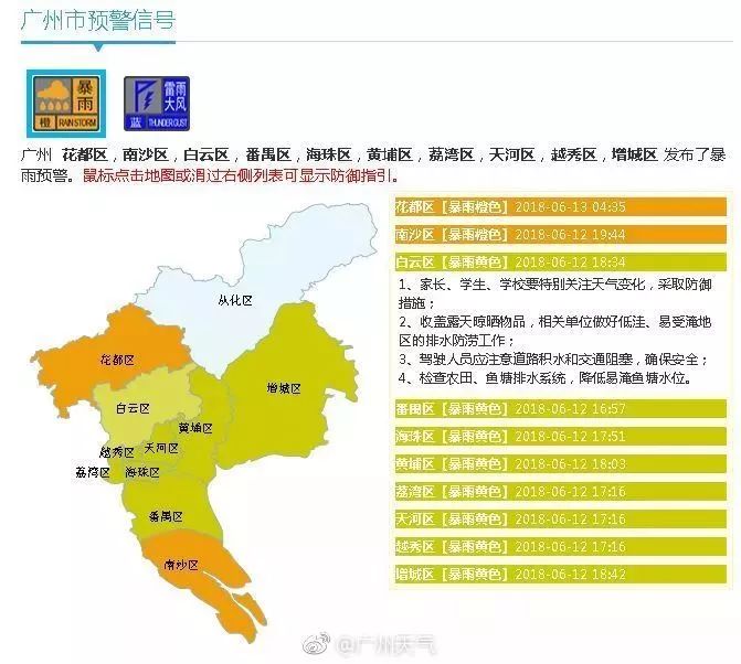 广州暴雨最新预报详解及应对步骤指南