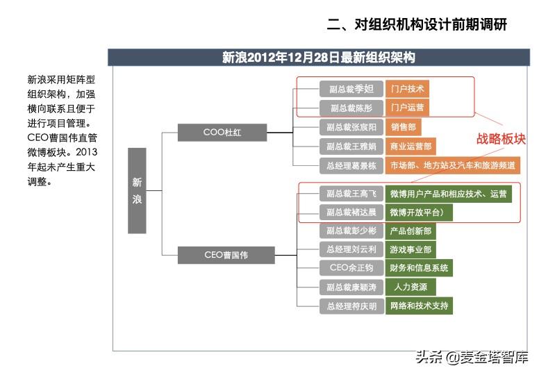 阿里与腾讯，数字世界的温馨派对日常揭秘