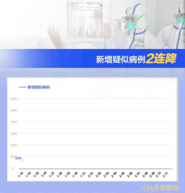 山西最新疫情动态，变化中的力量与自我提升的自信之路