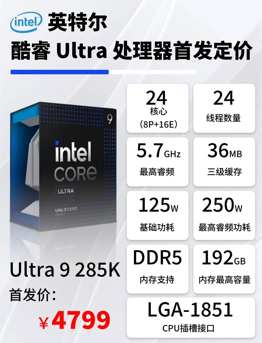 英特尔最新处理器，领航科技新时代
